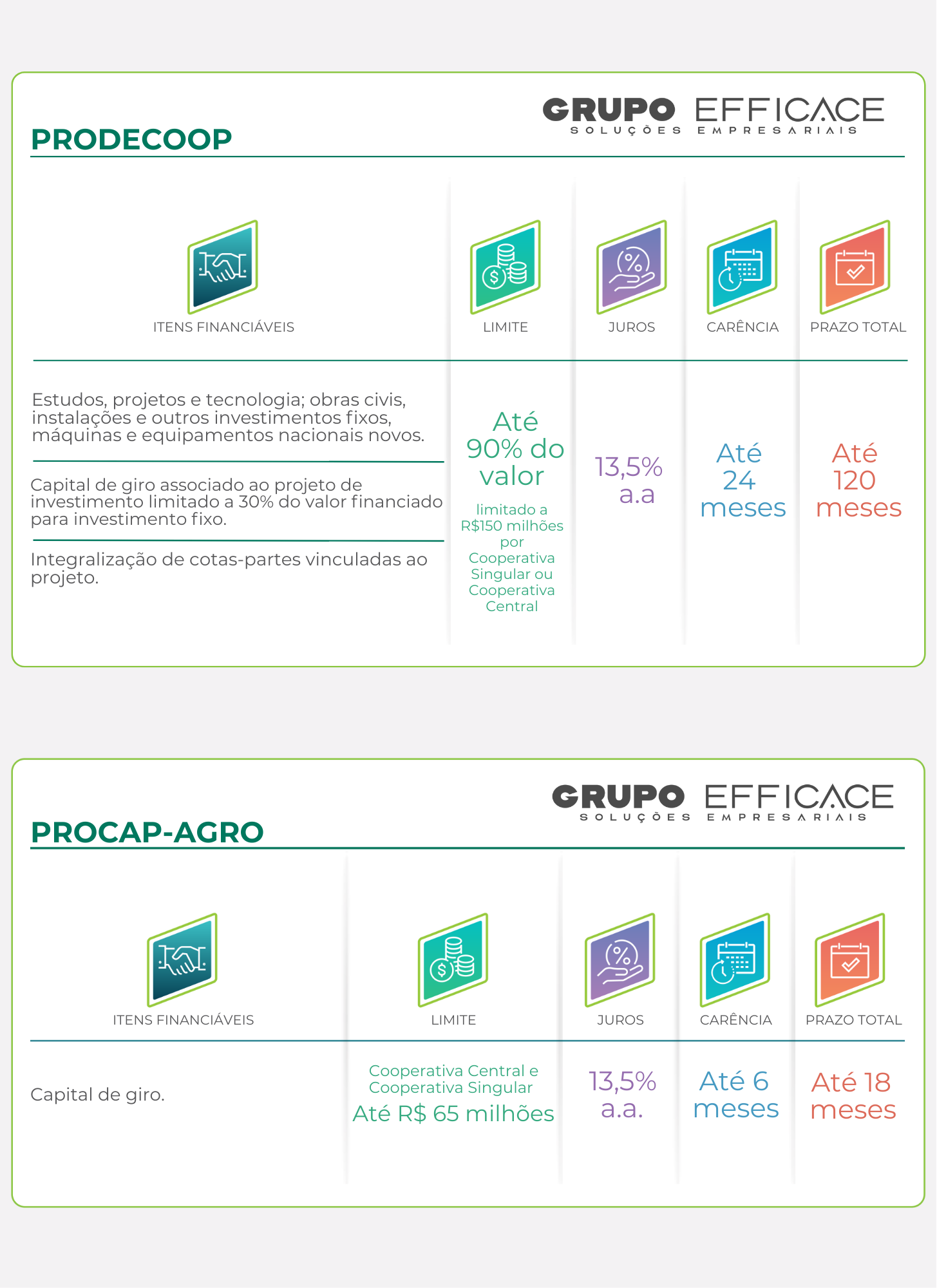 PRODECOOP - PROCAP AGRP.png